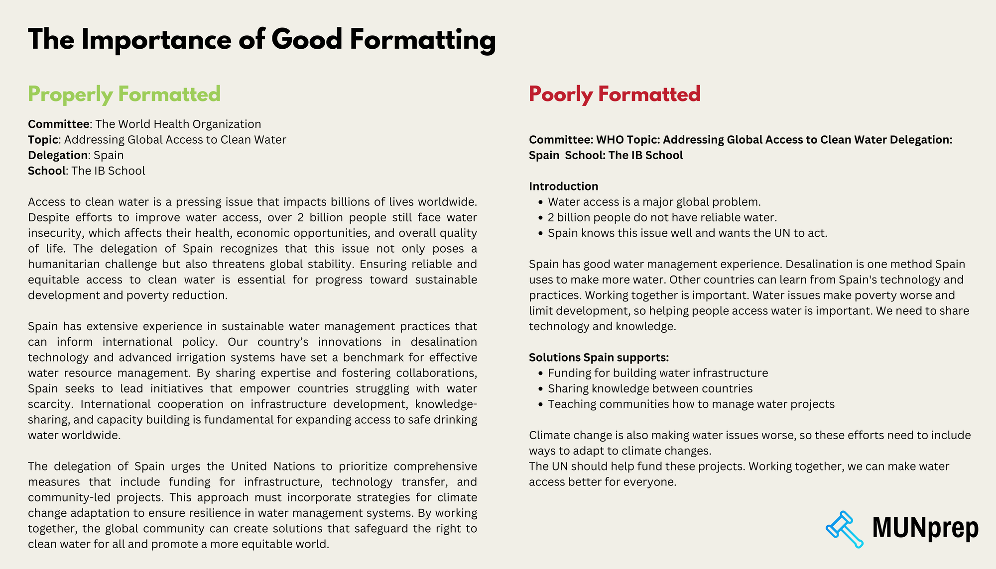 Showing the difference between a well-formatted and poorly formatted position paper.