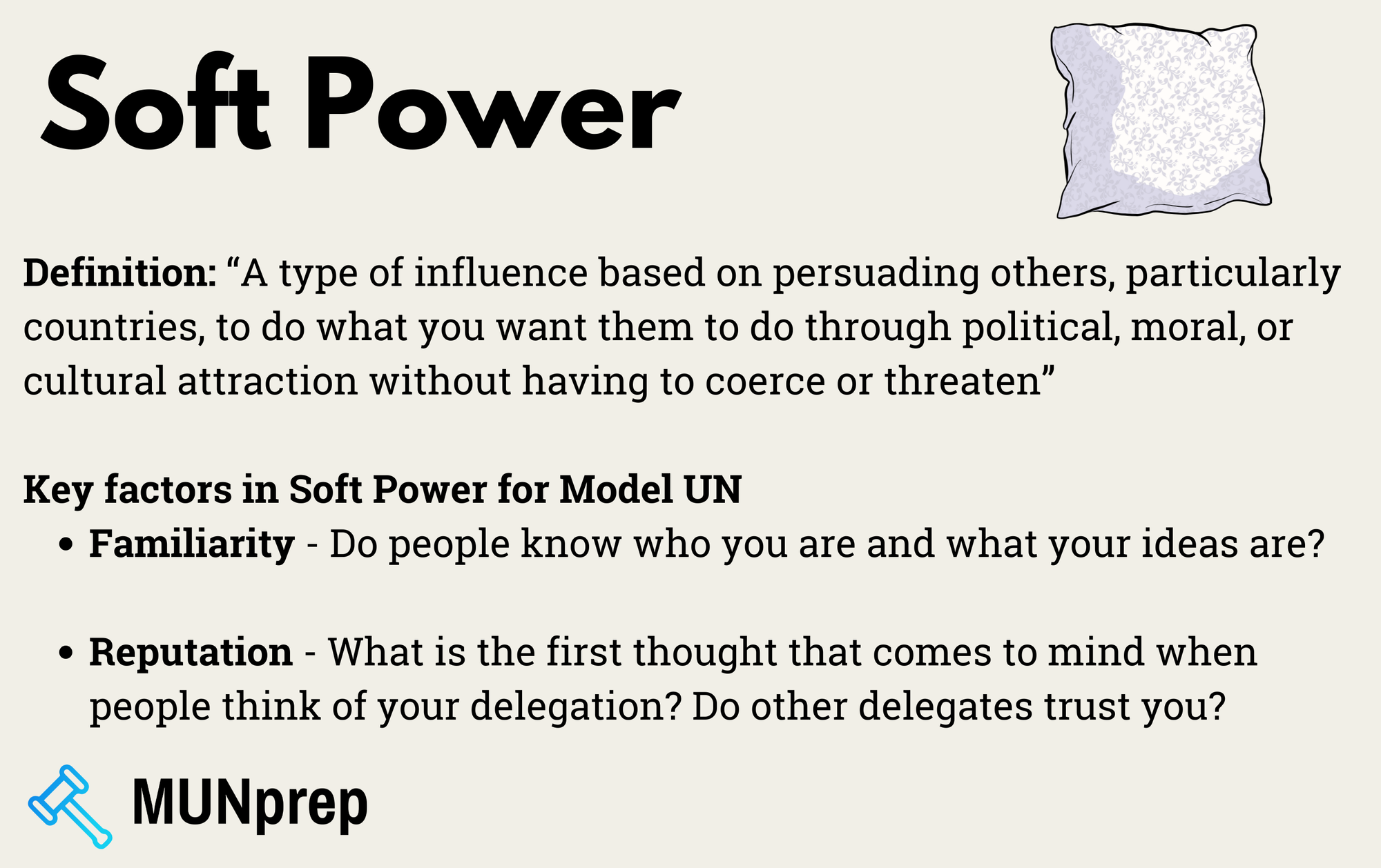 Diagram describing that soft power is a type of influence based on persuading others not through coercion or threats.